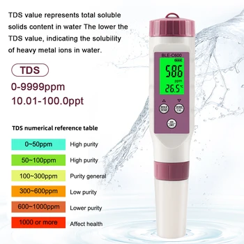PH matuoklis skaitmeninis 7in1 PH / TDS / EC / ORP / S.G/Druskingumo / temperatūros matuoklis su ATC 0.01 skiriamosios gebos didelio tikslumo PH testeriu geriamajam vandeniui