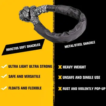 Synthetic Off Road Car Trailer Tape Rope 1/2inch x 22inch Soft Shackle 38000 Pound Car ATV UTV SUV Recovery Tow Strap